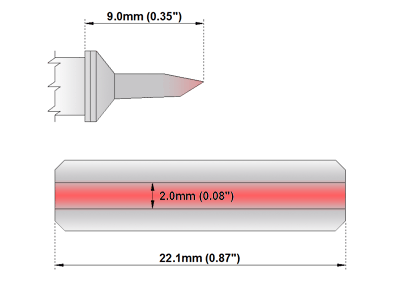 M80TZ220