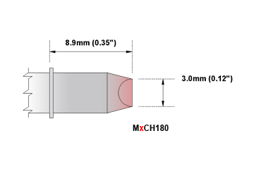 MXCH180