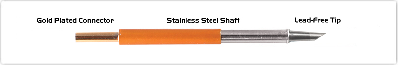 T70WV031 Product Photo