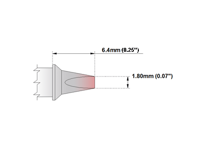 M6CP201